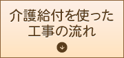 介護給付を使った工事の流れ